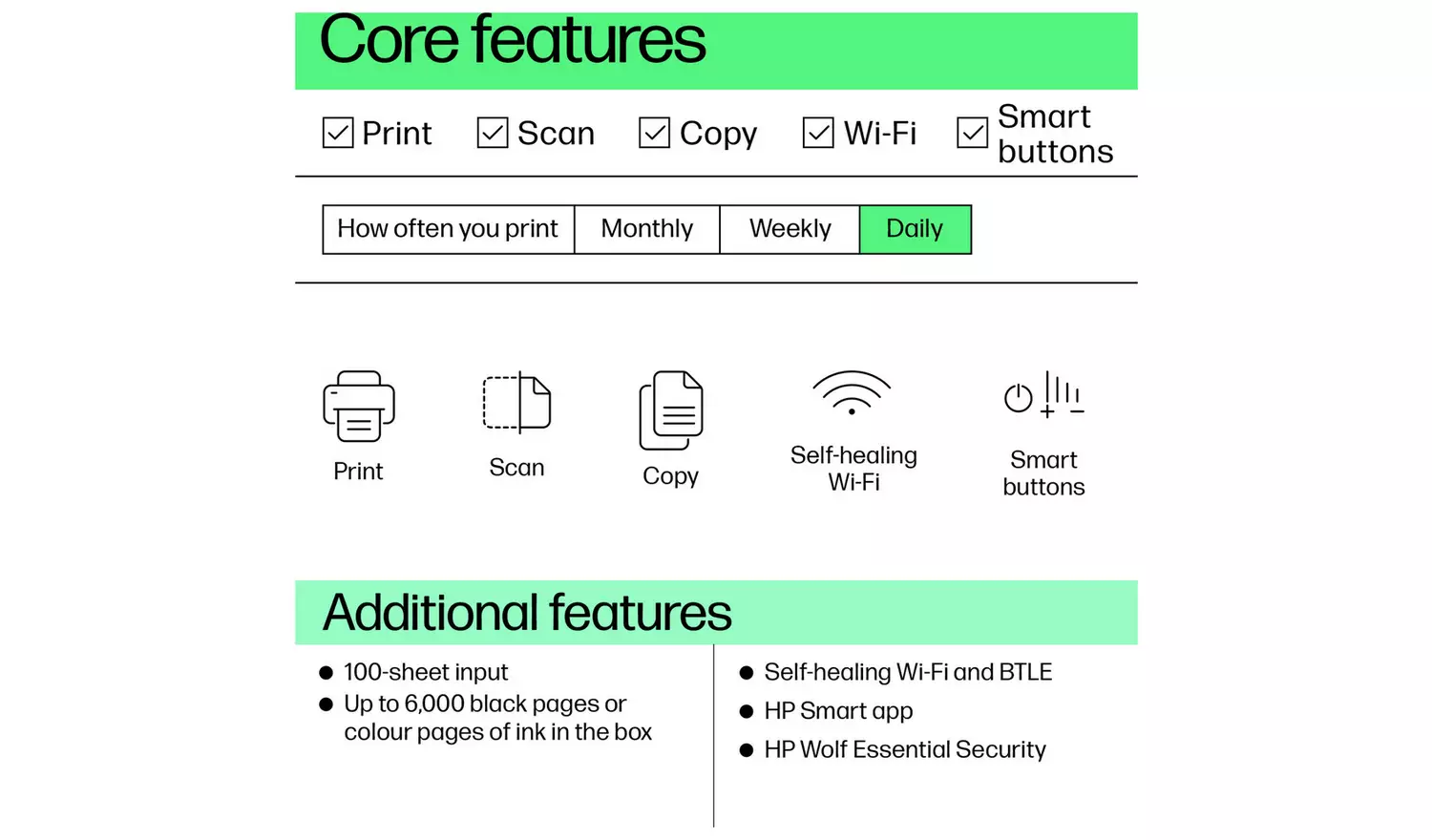 HP Smart Tank 5105 AIO Wireless Tank Printer & 3 Years Ink 