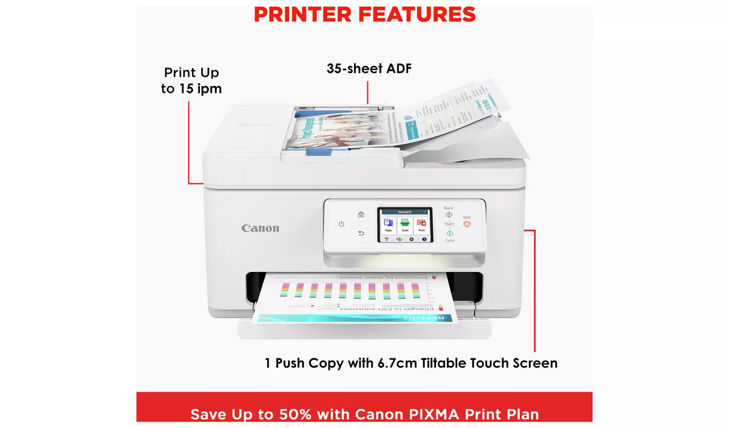 Canon PIXMA TS7750i Wireless Multifunction Printer - White