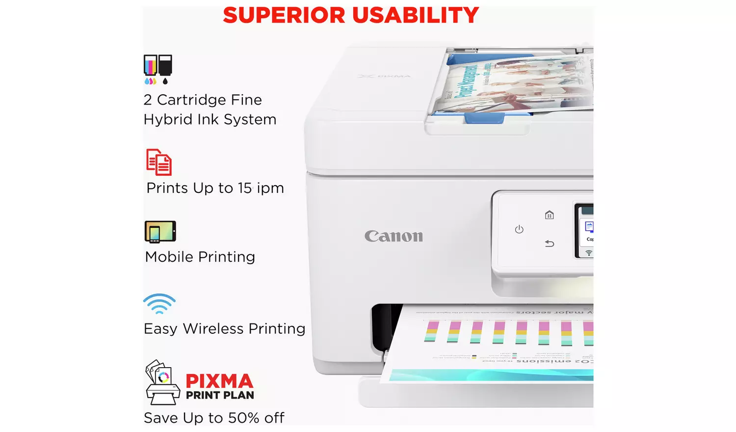 Canon PIXMA TS7750i Wireless Multifunction Printer - White