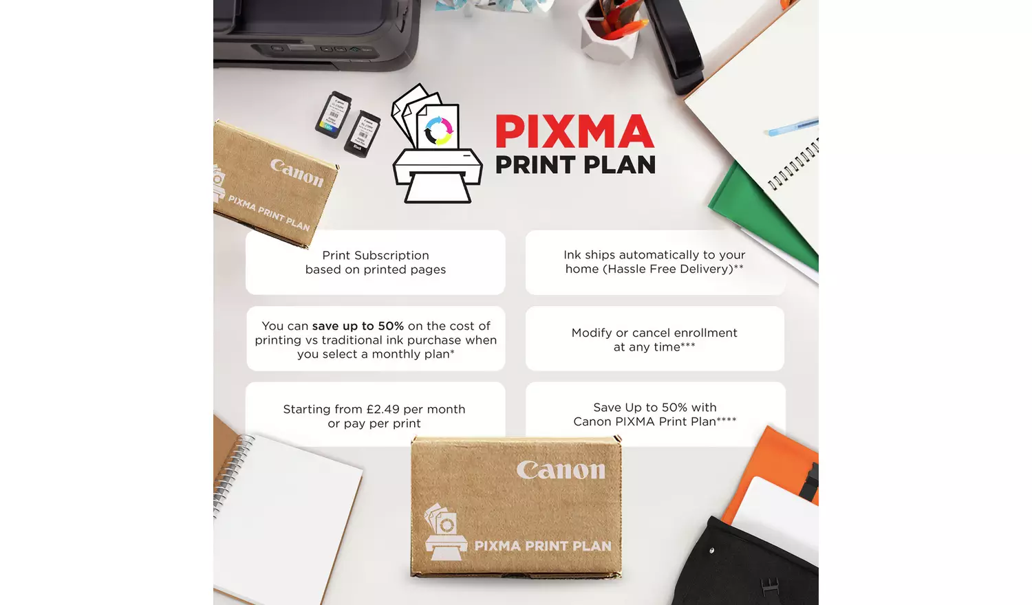 Canon PIXMA TS7750i Wireless Multifunction Printer - White