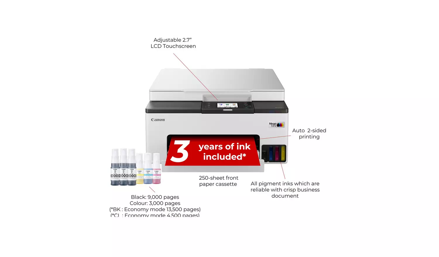 Canon MAXIFY GX1050 3-in-1 Wireless MegaTank Printer