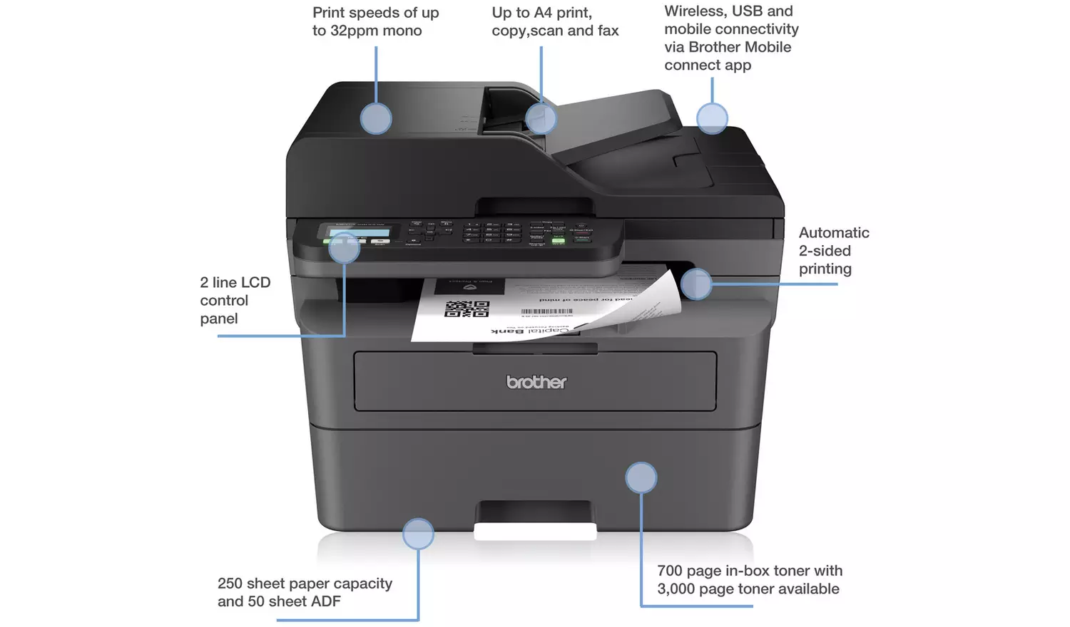 Brother MFC-L2800DW Wireless Mono Laser Printer