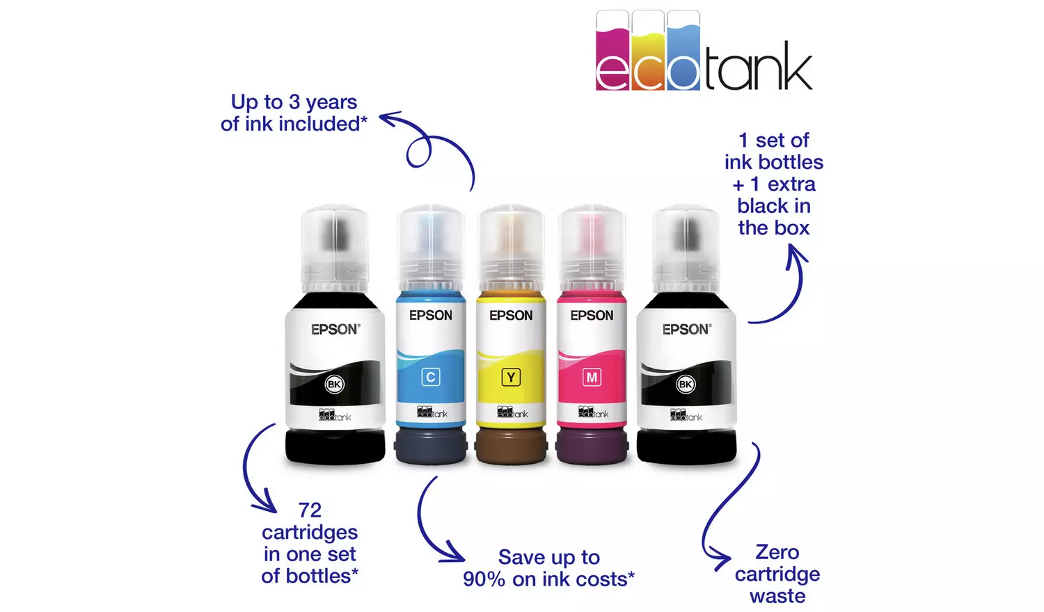 Epson EcoTank ET-4850 Wireless Inkjet Printer