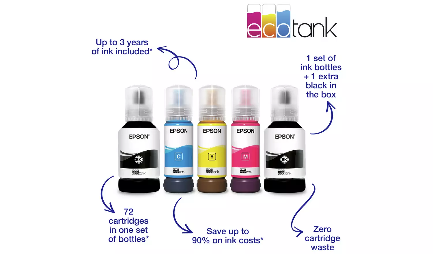 Epson EcoTank ET-2850 Wireless Inkjet Printer