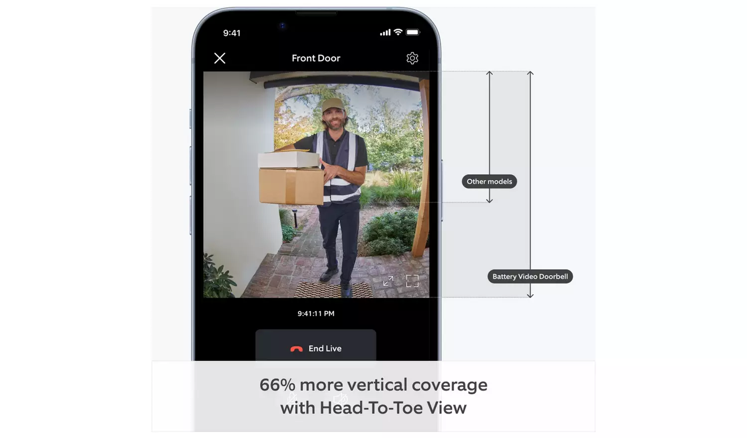 Ring Battery Video Doorbell with Chime - Venetian Bronze