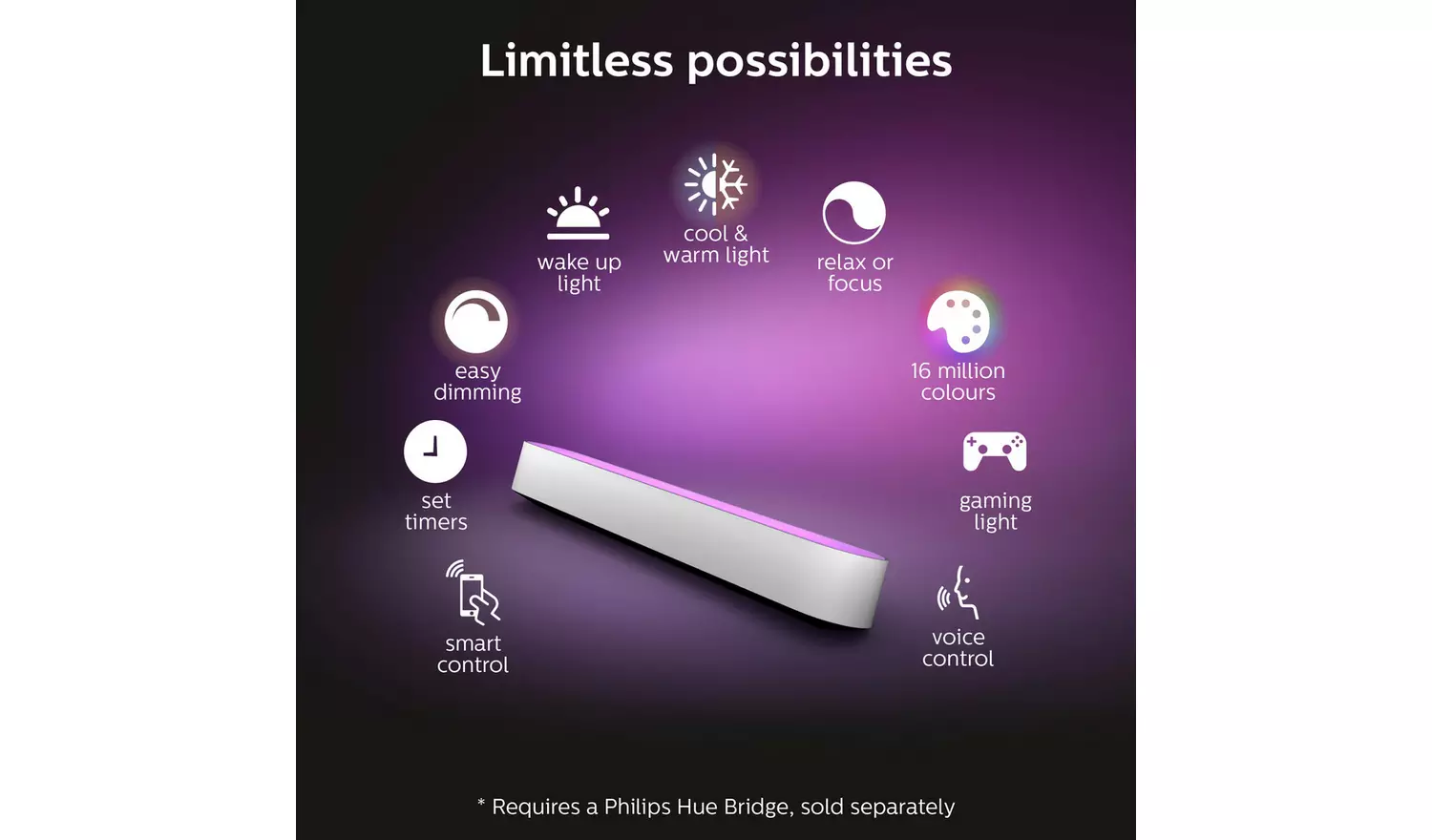 Philips Hue Play Light Bar - White
