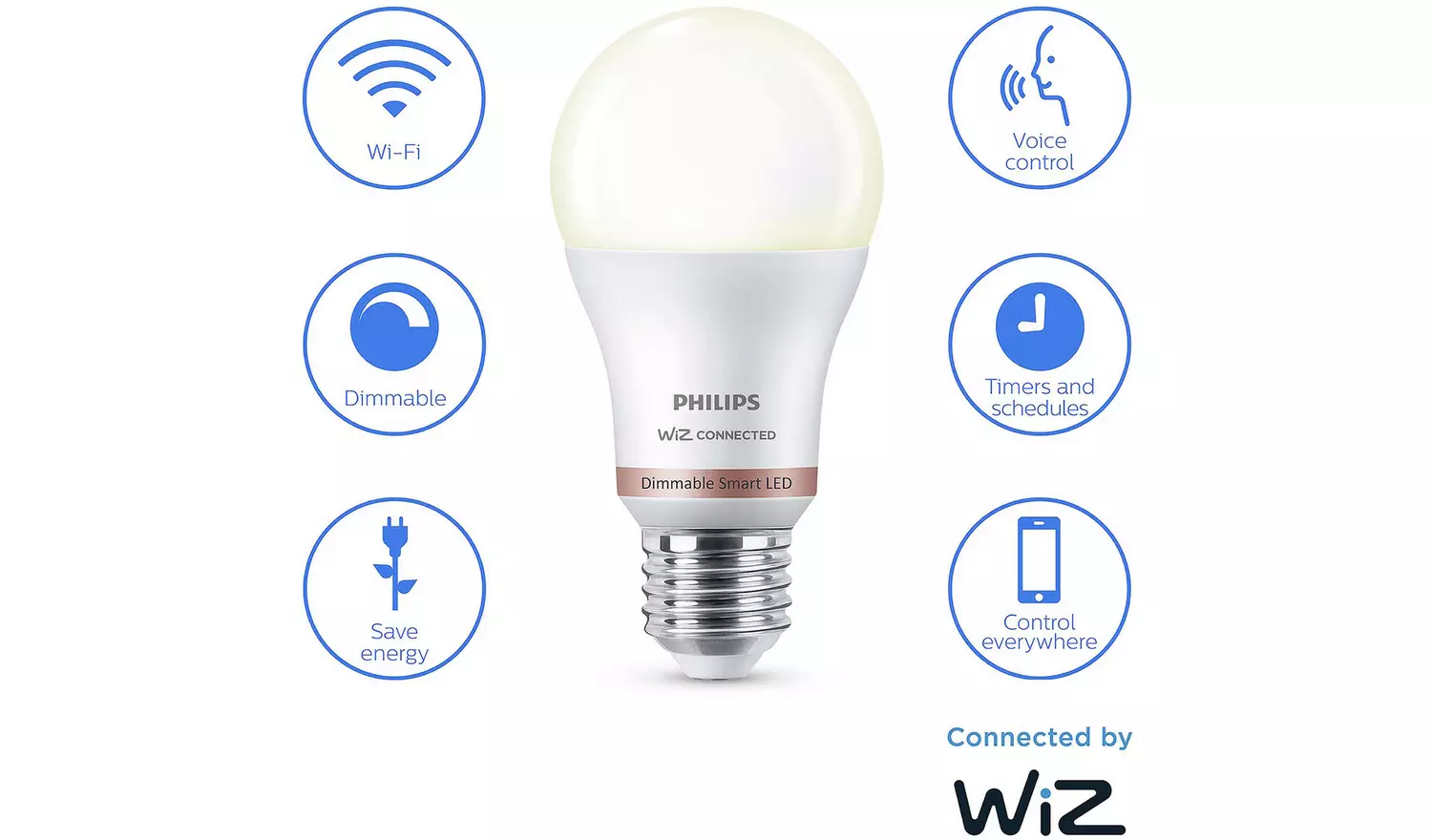 Philips WiZ E27 White Smart LED Wi-Fi Bulb