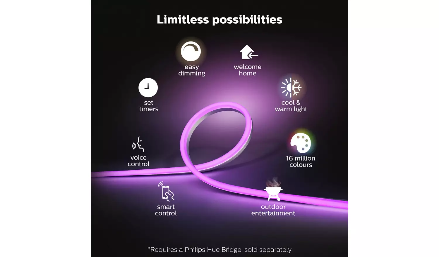 Philips Hue Outdoor Lightstrip 2m With Bluetooth