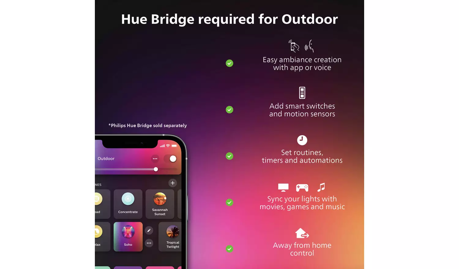 Philips Hue Outdoor Lightstrip 2m With Bluetooth