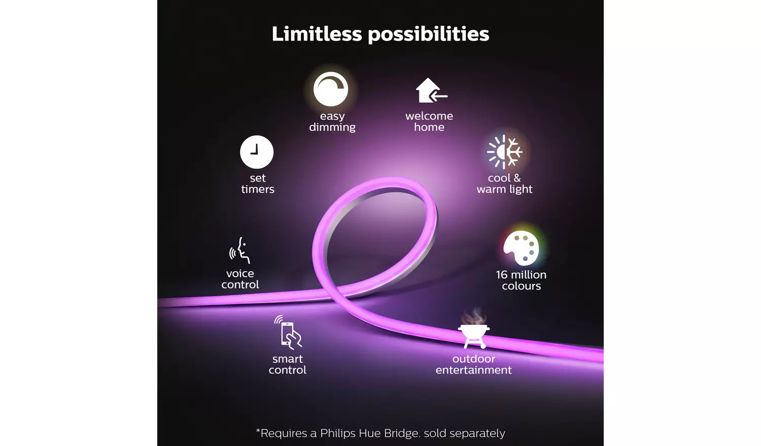 Philips Hue Outdoor 5m LED Lightstrip