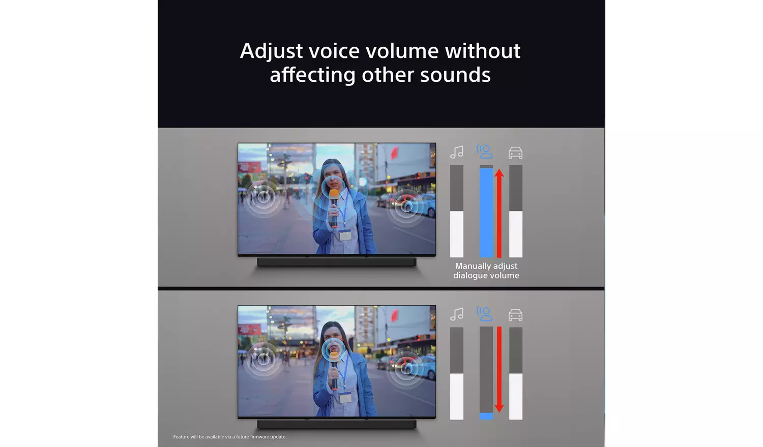 Sony HTS60.CEK 5.1Ch Soundbar with Rear Speakers & Sub