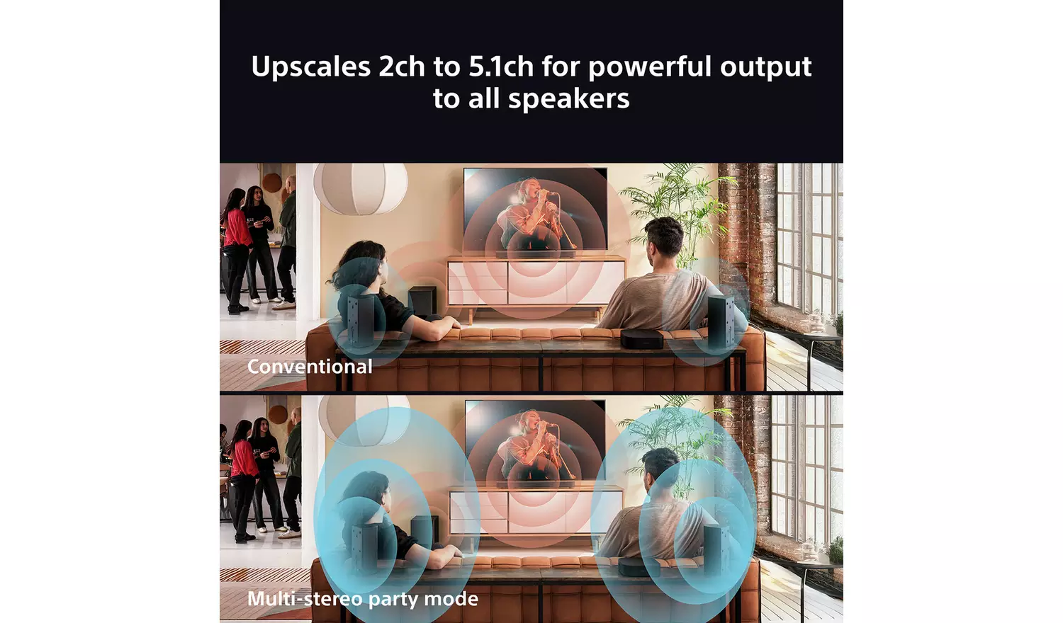 Sony HTS60.CEK 5.1Ch Soundbar with Rear Speakers & Sub