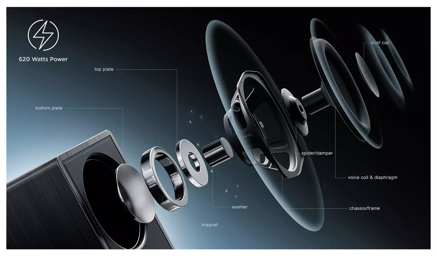 TCL Q75HK 5.1.2Ch Bluetooth Soundbar with Wireless Sub