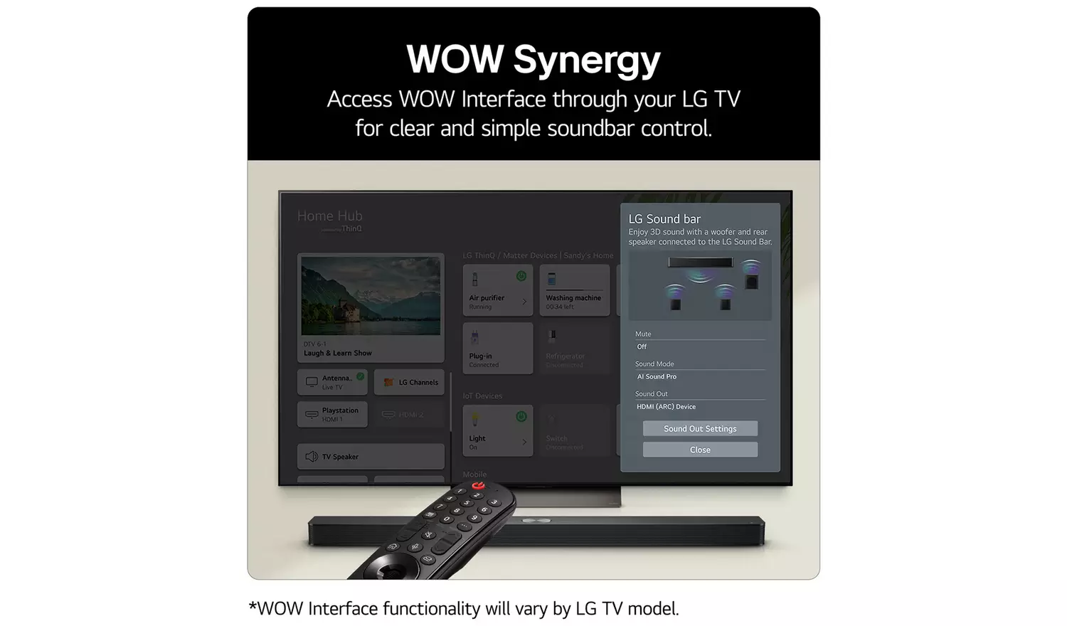 LG US60T3.1Ch Bluetooth Soundbar With Wireless Sub