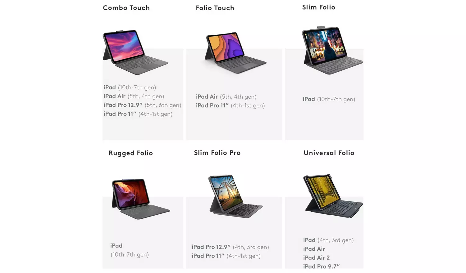 Logitech Combo Touch Case for iPad Air(4th & 5th generation)