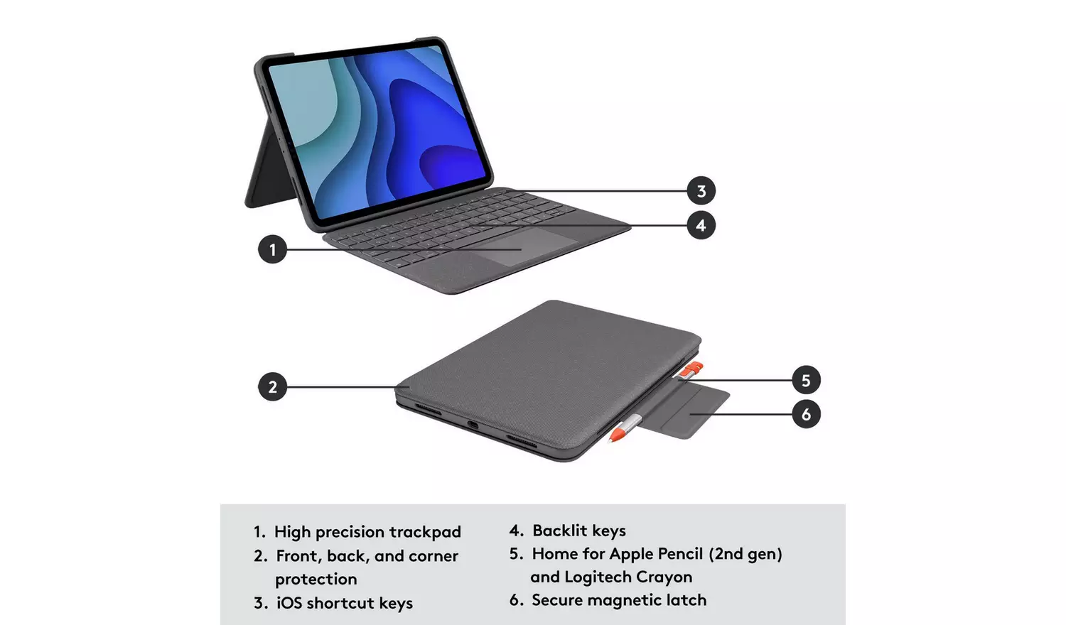 Logitech iPad Pro 11 Inch Folio Touch Keyboard Case