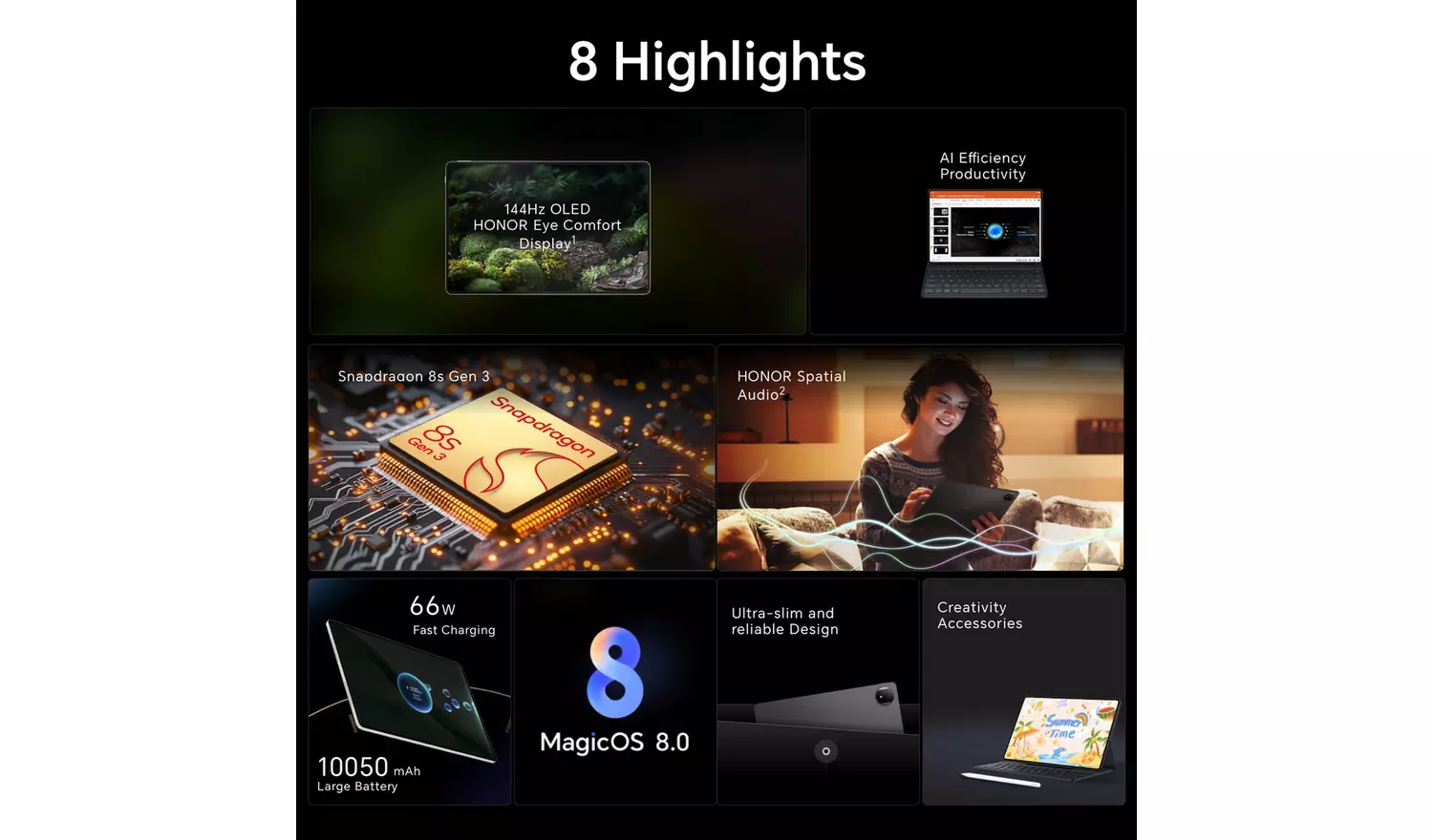 HONOR MagicPad2 12.3 Inch 256GB Wi-Fi Tablet - Grey