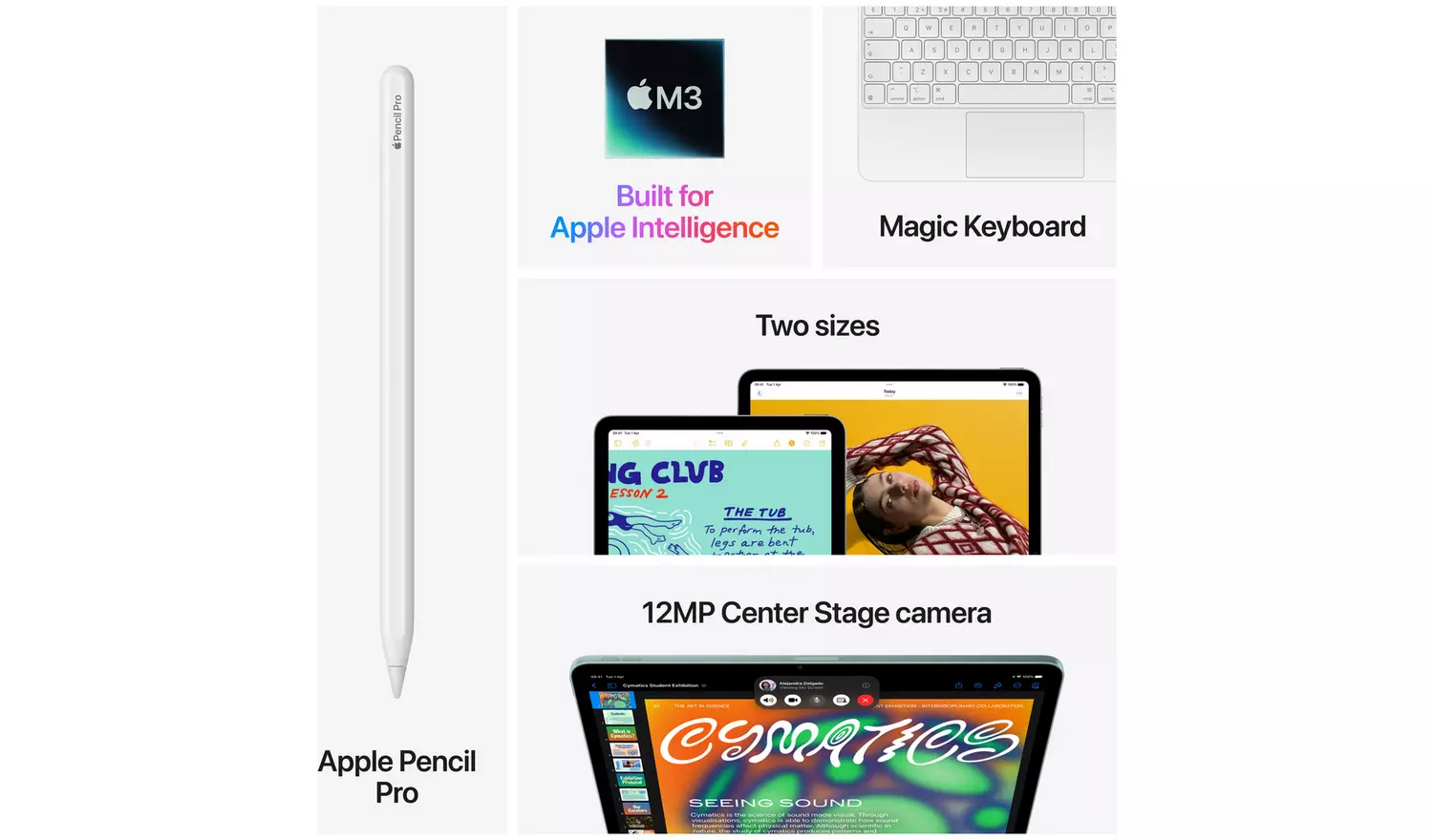 Apple iPad Air 2025 11 Inch Wi-Fi 512GB - Starlight