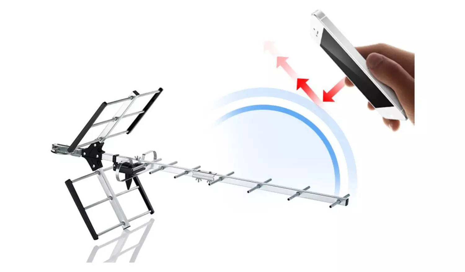 One For All SV9354 UHF Outdoor TV Aerial