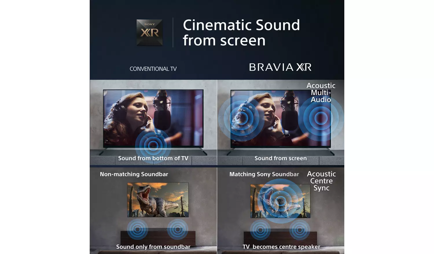 Sony 55 Inch XR55X90LU Smart 4K UHD HDR LED Freeview TV