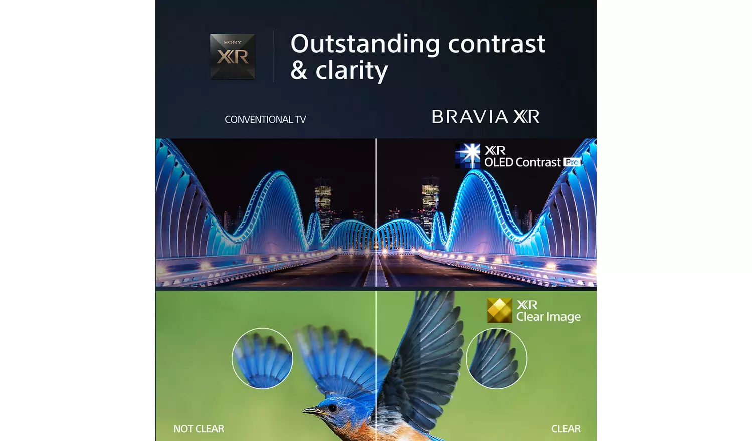 Sony 83 Inch XR83A84LPU Smart 4K UHD HDR OLED Freeview TV