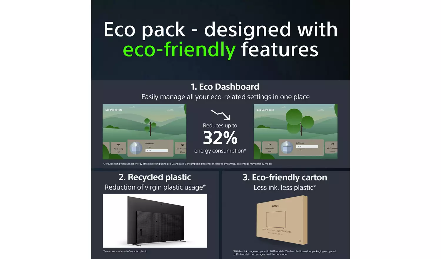 Sony 83 Inch XR83A84LPU Smart 4K UHD HDR OLED Freeview TV