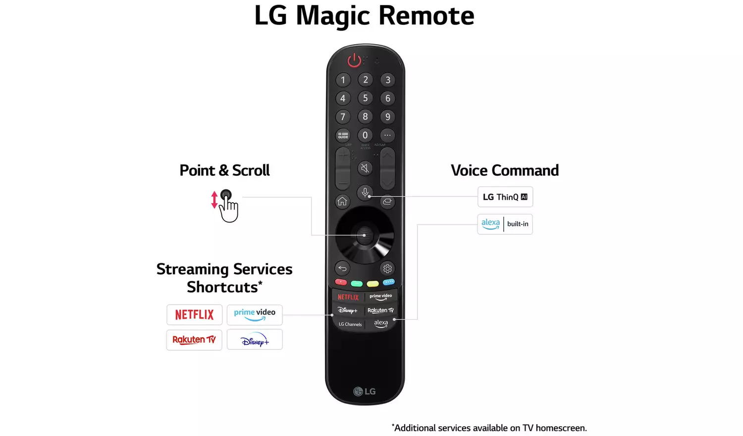 LG 43 Inch 43QNED756RA Smart 4K UHD HDR QNED Freeview TV