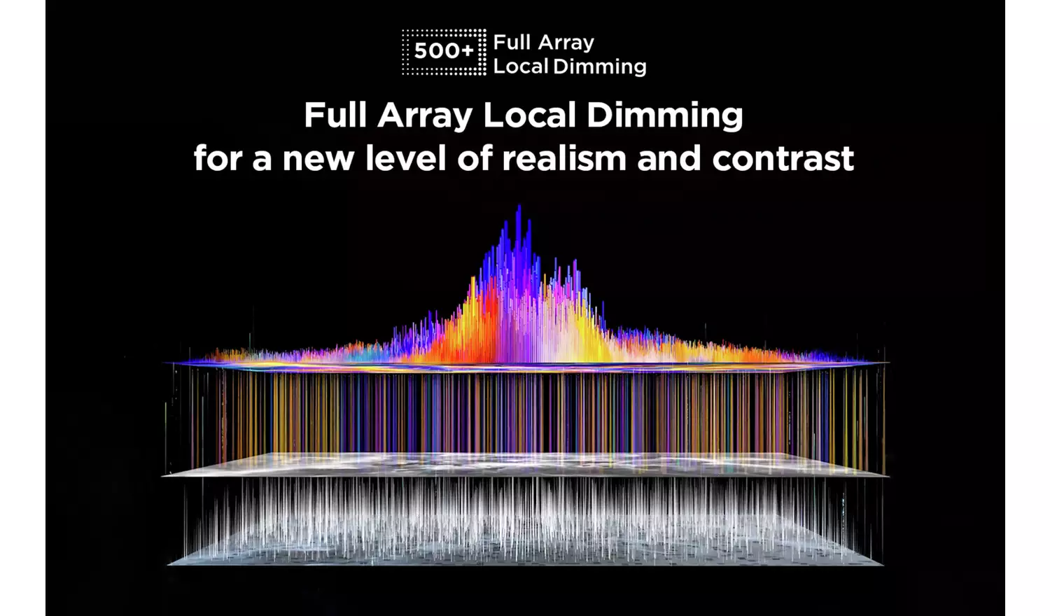 TCL 85 Inch 85C805K Mini-LED 4K Ultra HD HDR Smart TV