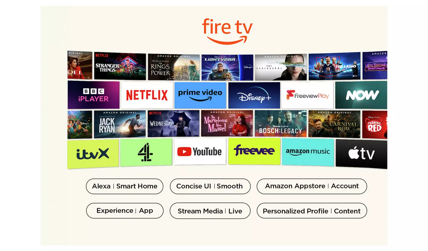 TCL 32 Inch 32SF540K Smart FHD HDR LED Fire TV