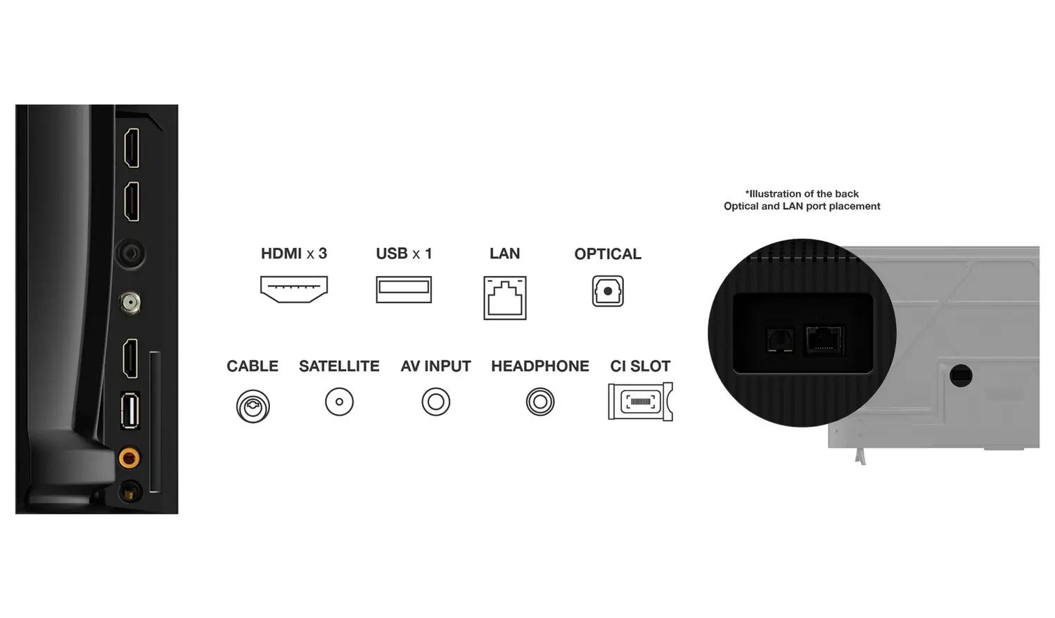 TCL 55 Inch 55PF650K Smart 4K UHD HDR LED Freely TV