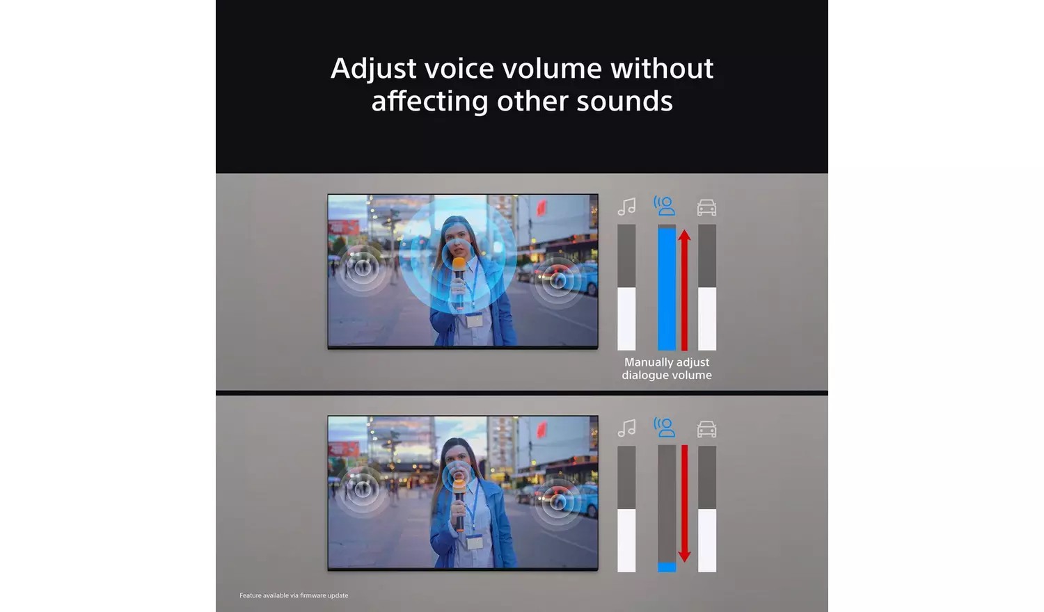 Sony 55 Inch K55XR70 BRAVIA 7 Smart 4K HDR QLED Freeview TV