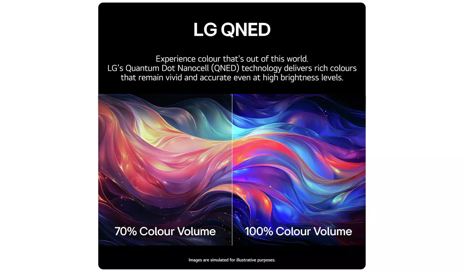 LG 65 Inch 65QNED80T6A Smart 4K UHD HDR QNED Freeview TV