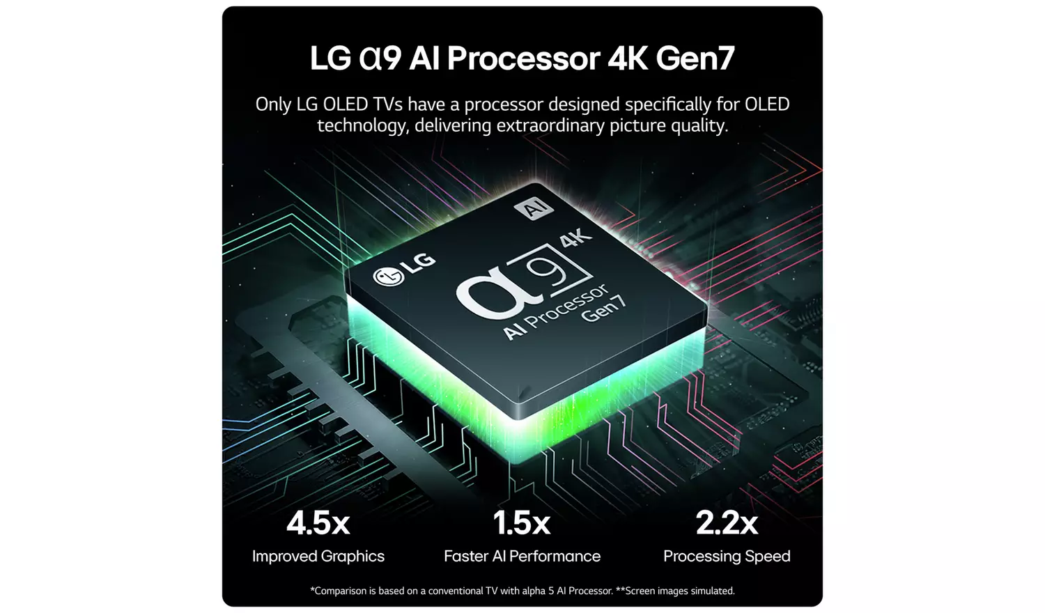 LG 48 Inch OLED48C44LA Smart 4K UHD HDR OLED Freeview TV