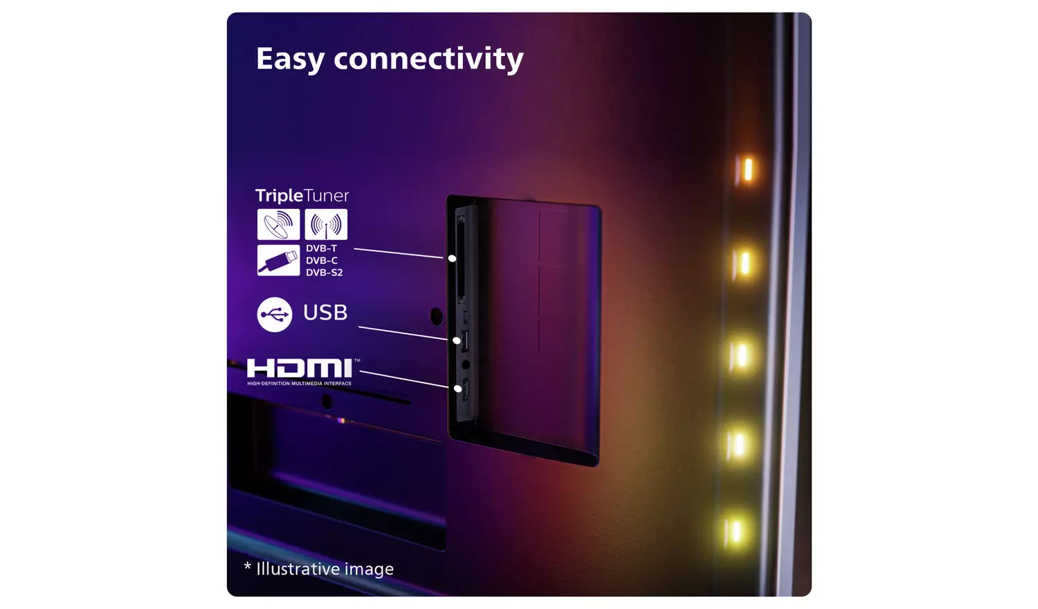 Philips 55 Inch 55OLED759 Smart 4K UHD HDR OLED Freeview TV