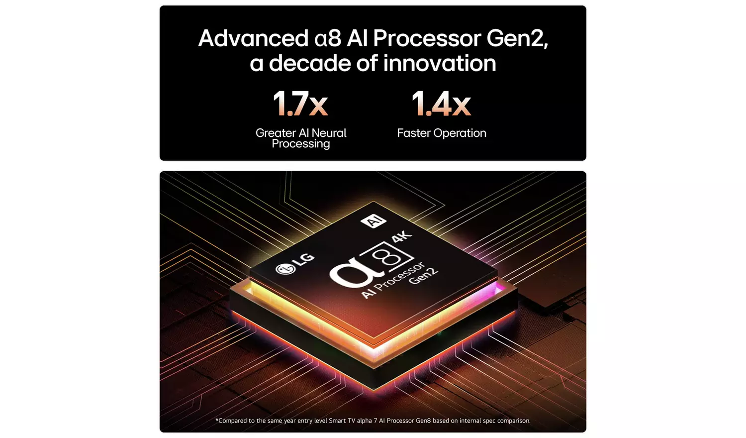 LG 83 Inch OLED83B56LA Smart 4K UHD HDR OLED TV