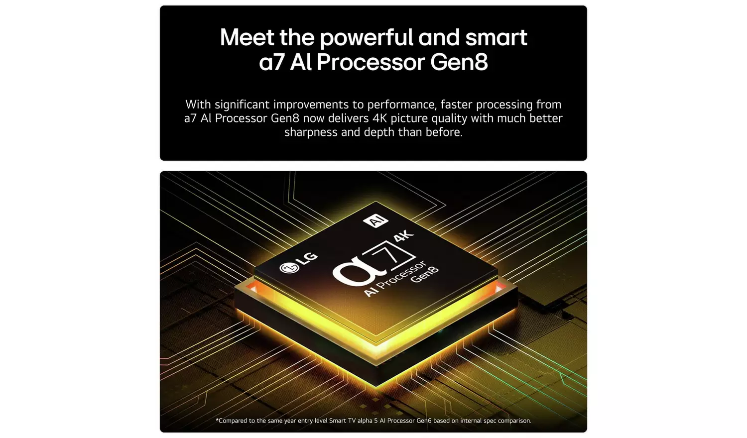 LG 75 Inch 75NANO90A6B Smart 4K UHD HDR NanoCell TV