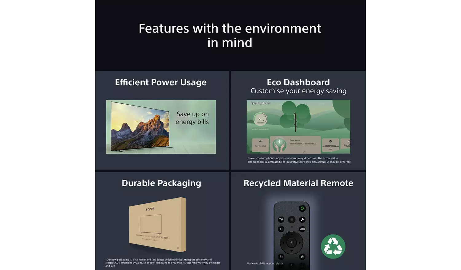 Sony Bravia 3 50inch K50S35BP LED HDR 4K Ultra HD Google TV