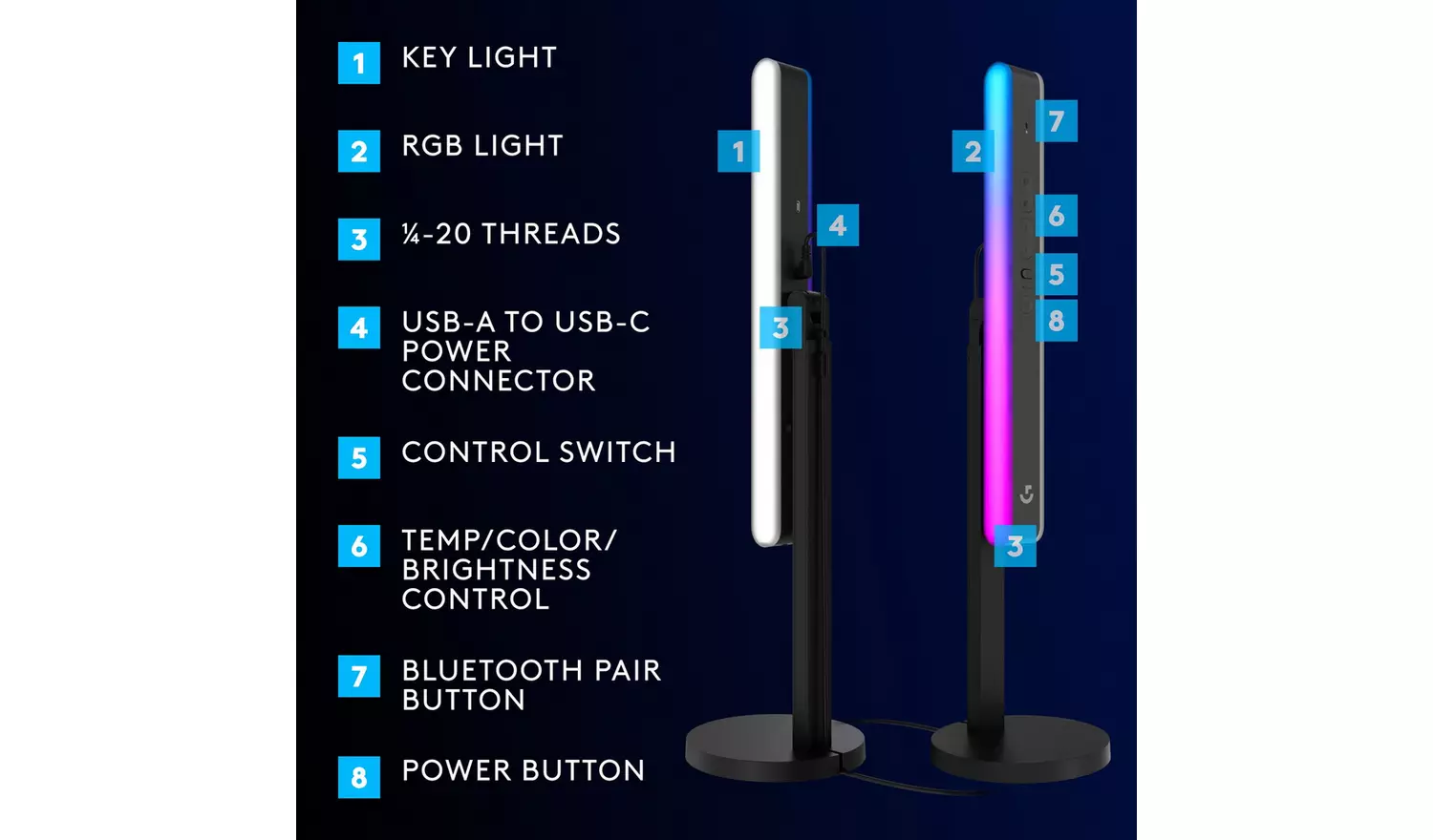 Logitech Litra Beam LX Streaming Key Light