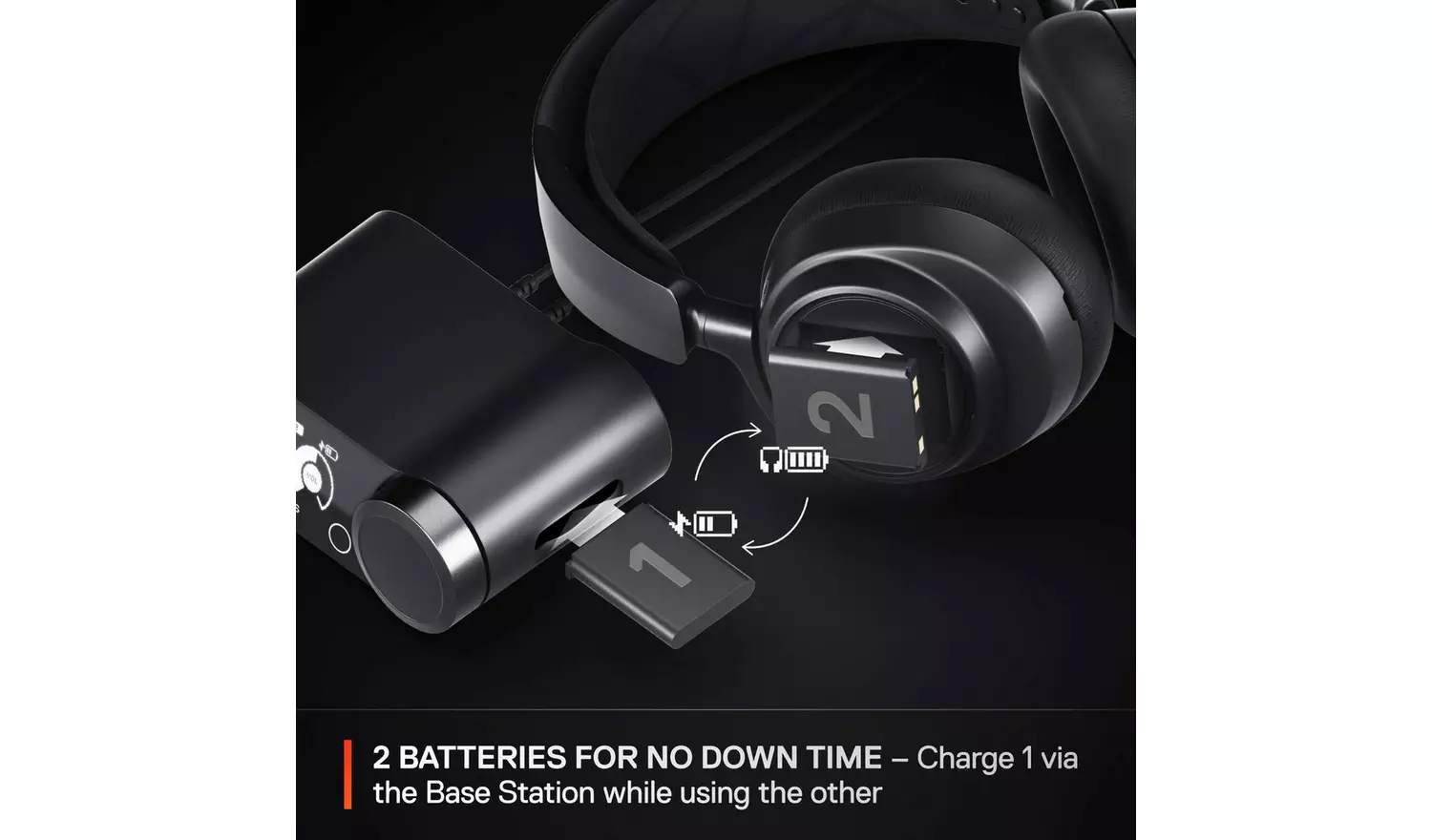 Steelseries Arctis Nova Pro PS5, PC Wireless Gaming Headset