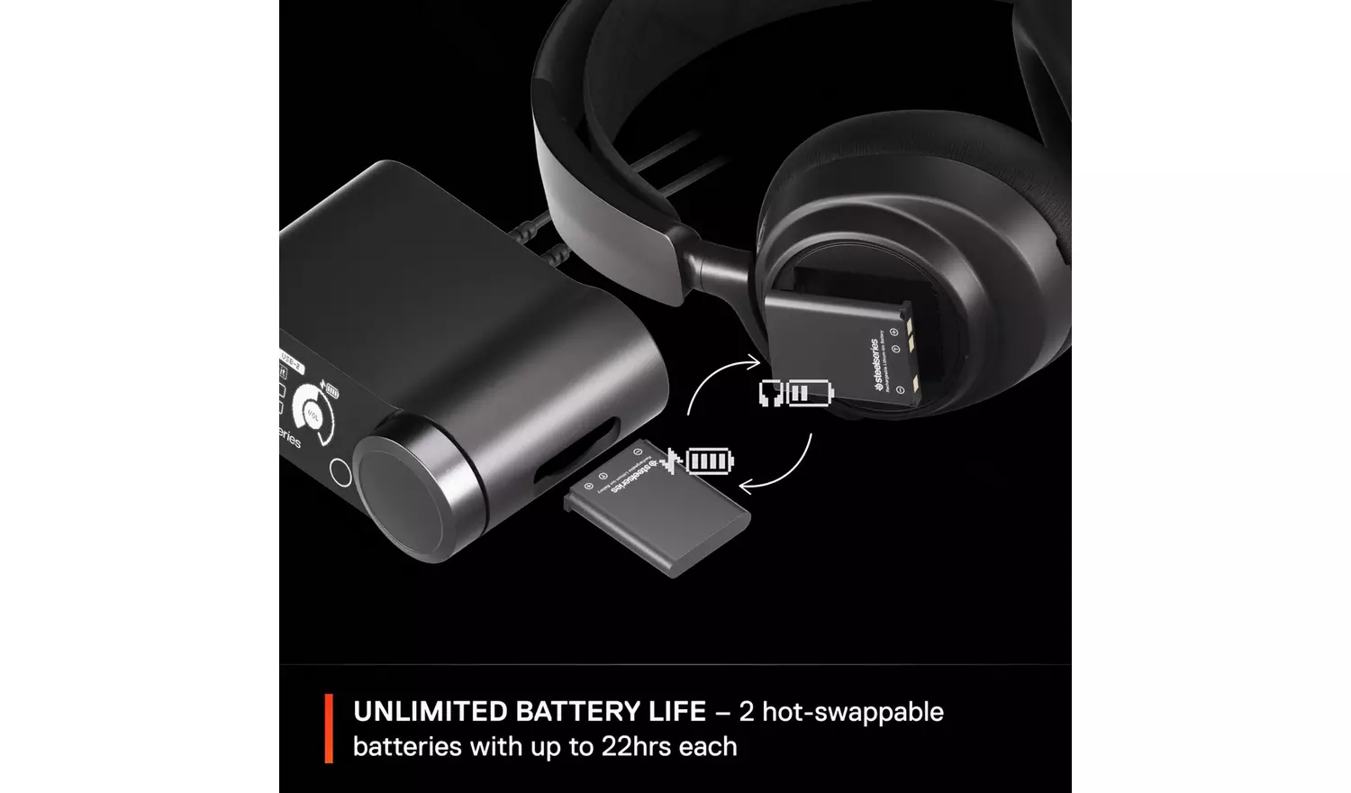 Steelseries Arctis Nova Pro PS5, PC Wireless Gaming Headset