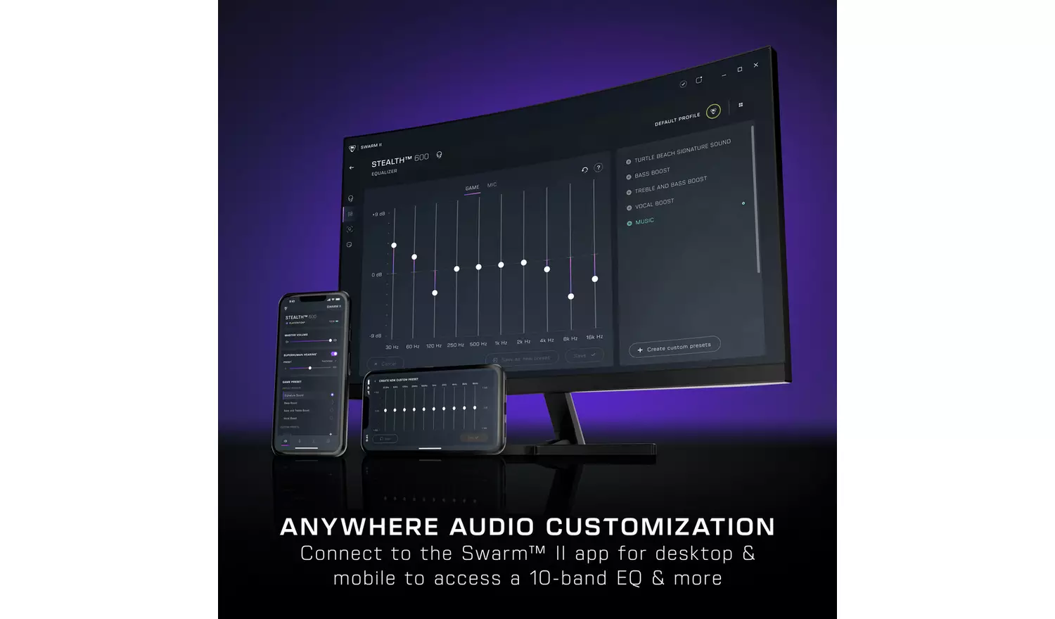 Turtle Beach Stealth 600 Gen 3 Wireless Xbox, PS5/PC Headset