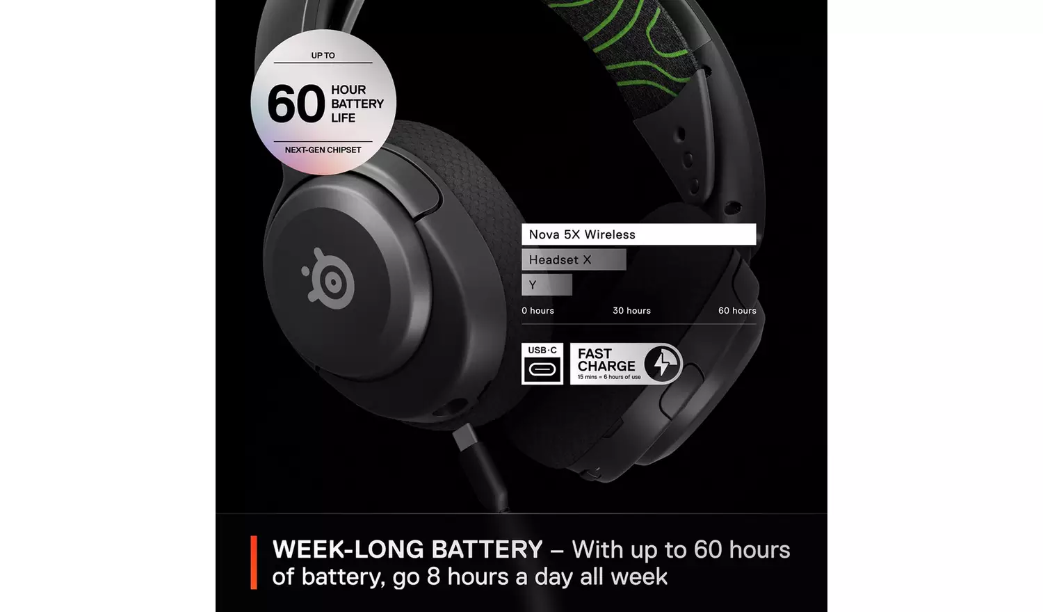 SteelSeries Arctis Nova 5X Xbox,PC,PS5,Switch Gaming Headset