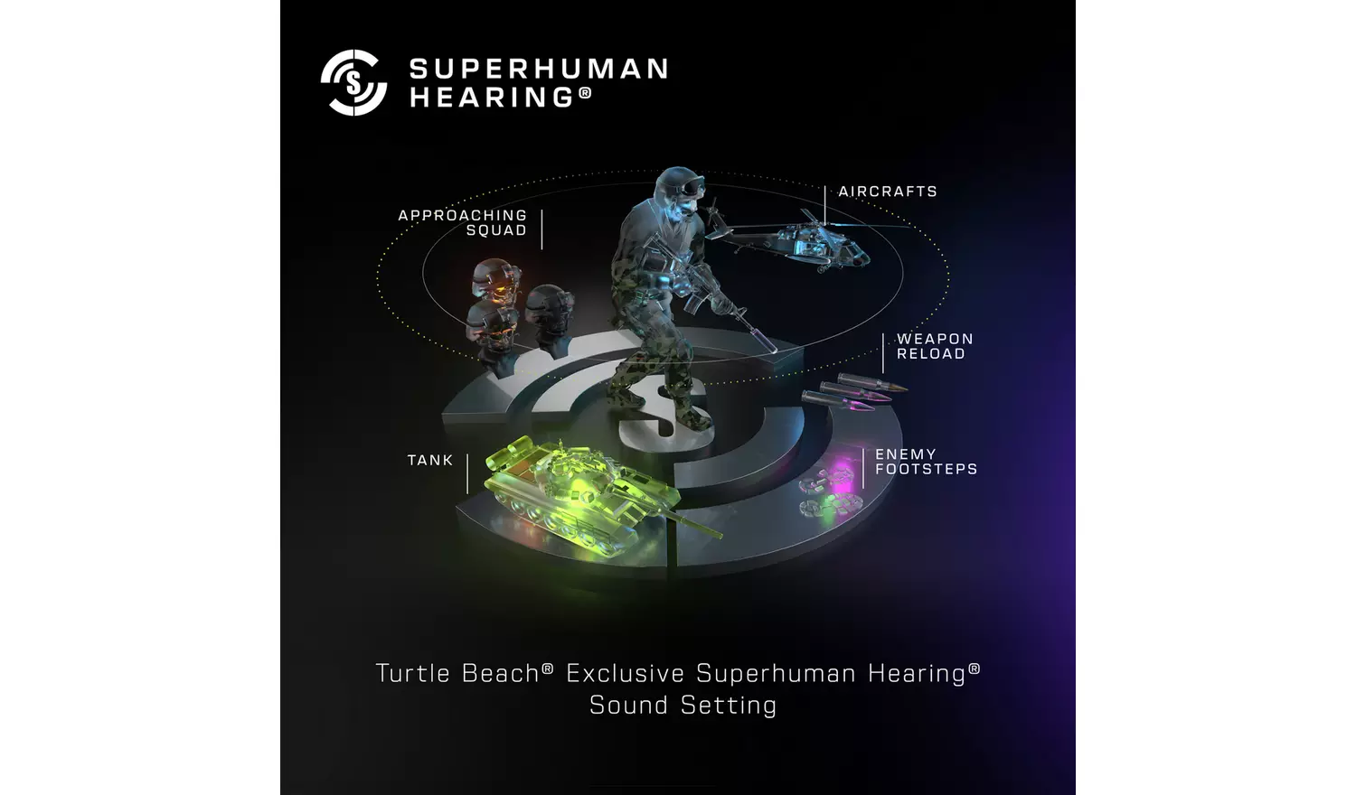 Turtle Beach Stealth 500 Xbox & PC Wireless Headset