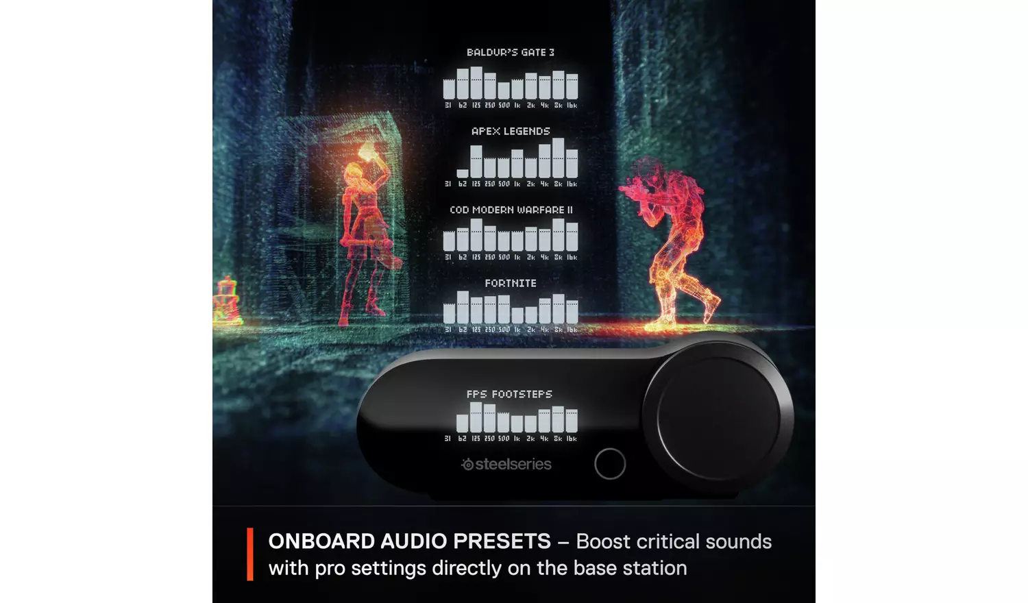 SteelSeries Arctis Nova Pro Xbox Wireless Gaming Headset