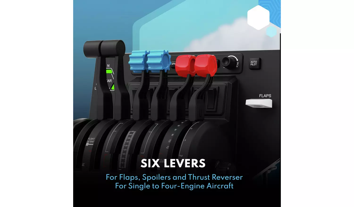 Honeycomb Bravo Throttle Quadrant Flight Controls