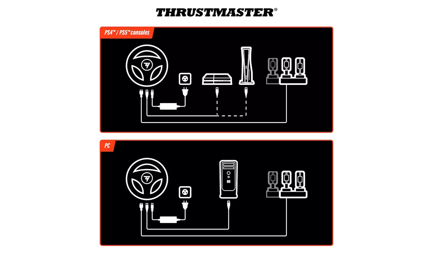 Thrustmaster T598-P Direct Drive Racing Wheel Kit for PS5/PC
