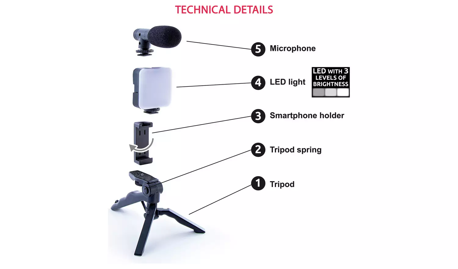 Studio Creator Podcast and Vlogging Kit