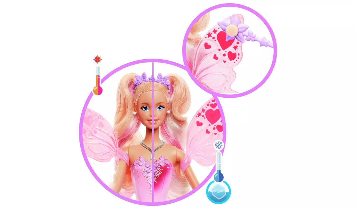 Barbie Fairy Doll with Toy Wand & Accessories - 32cm