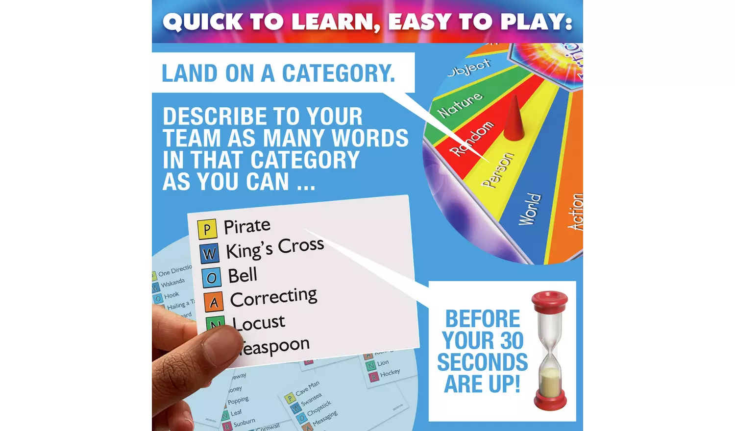 Articulate for Kids Board Game