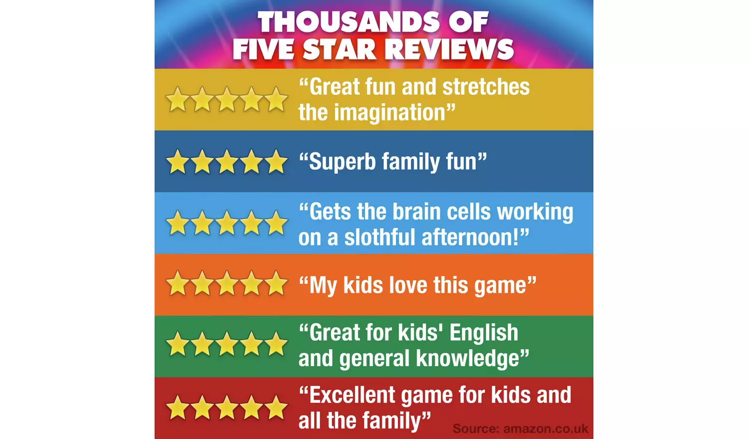 Articulate for Kids Board Game